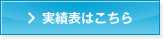 実績表はこちら