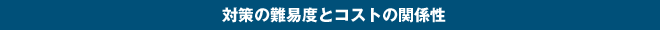 対策の難易度とコストの関係性