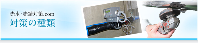 対策の種類